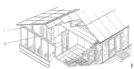 Двухскатная крыша с окном на фронтоне: 1 - фронтон (карнизный свес); 2 - окно мансарды